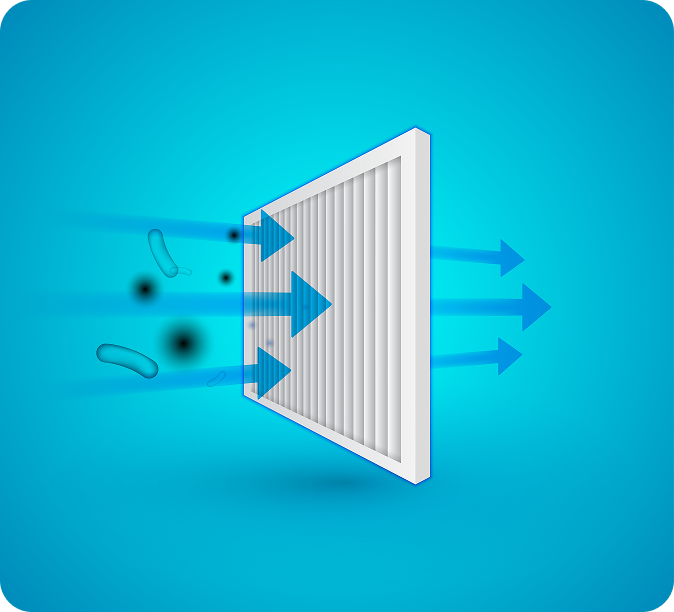 Integrated Membrane Filtration